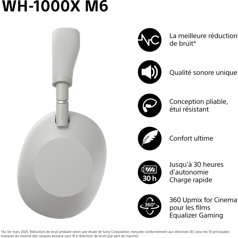 Prix WH-1000XM6