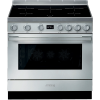 Promo Piano de cuisson induction
