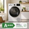 Promo Sèche-linge A+++