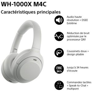 WH-1000XM4c