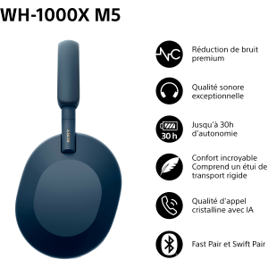 WH-1000XM5