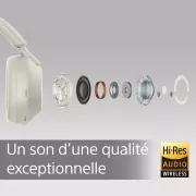 Image : Casque SONY WH-1000XM5 Argent
