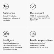 Image : Aspirateur balai DYSON Gen5 Detect