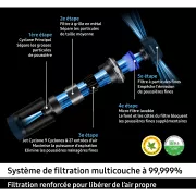 Image : Aspirateur balai Samsung Jet 65 Pet VS15A60BGR5