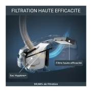 Image : Aspirateur ROWENTA Green Force Max RO4931EA