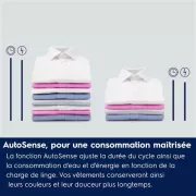 Image : Electrolux EW2F7814FA Lave-linge hublot