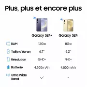 Image : Samsung Galaxy S24 128GO Noir 5G