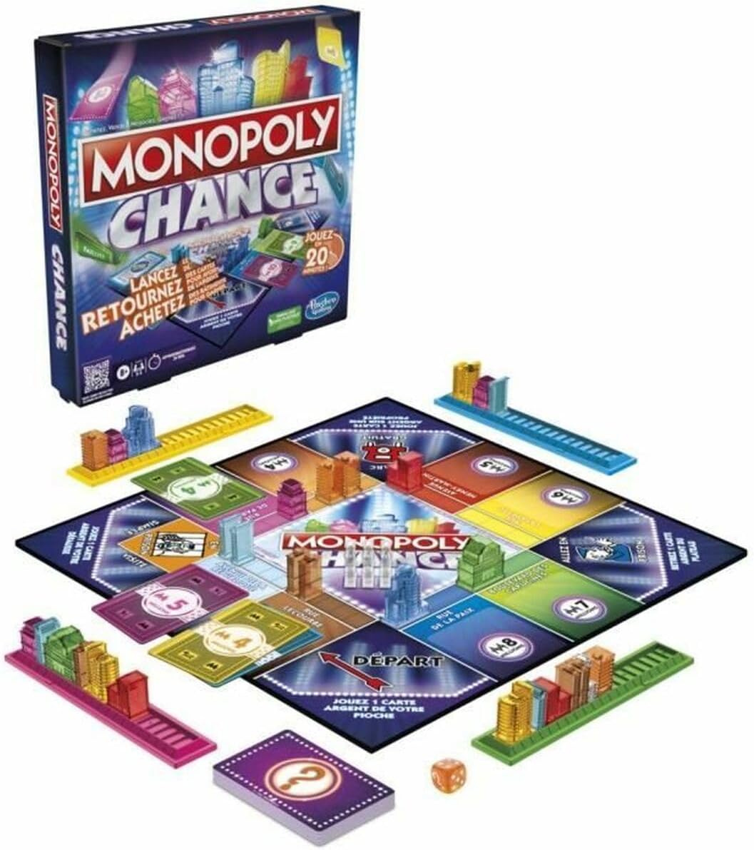 Image : Monopoly Chance Hasbro
