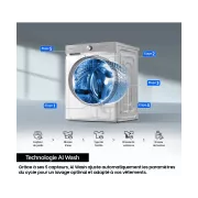 Image : SAMSUNG WW90CGC04DTH Lave-linge hublot