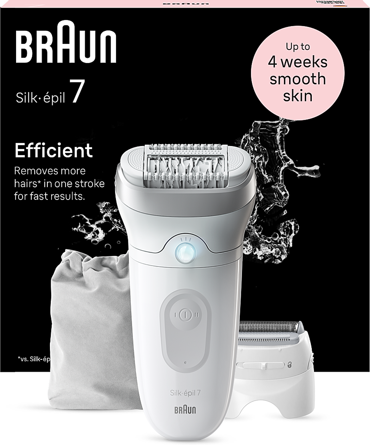 Image : Braun Silk epil 7 SE 7-041 Blanc Epilateur electrique