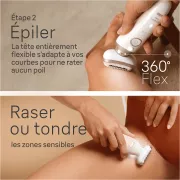 Image : BRAUN Silk-epil 9-481 3D Epilateur electrique