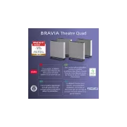 Image : SONY Theatre Quad Barre de son