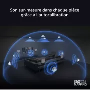 Image : SONY Theatre Quad Barre de son