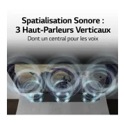 Image : LG S95TR Barre de son
