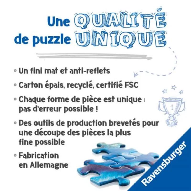 Image : Puzzle 1000 pieces Art collection Ravensburger La Joconde Leonard de Vinci