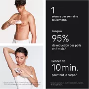 Image : Braun skin i-expert pro PL7253 épilateur