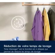 Image : ELECTROLUX EW6FI22914OV universaldose Lave linge