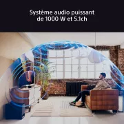 Image : SONY Theatre System 6 Barre de son