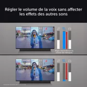 Image : SONY Theatre System 6 Barre de son