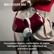 Image : SONY WH-1000XM6 IA Noir Casque