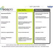 Image : BROTHER DCP-L2627DWE éligible à EcoPro Imprimante multifonction