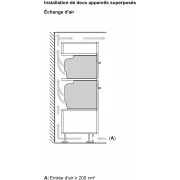 Image : SIEMENS HR776G3B1 Four