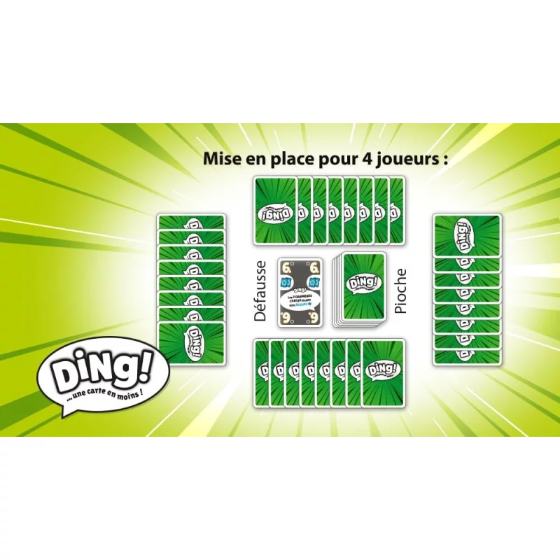 Image : Asmodee Ding - Jeu d'ambiance