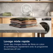 Image : ELECTROLUX EW7FI25916OV - Lave-linge hublot