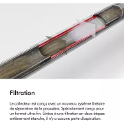 Image : DYSON PencilVac Fluffycones - Aspirateur balai