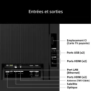 Image : SONY 100BRAVIA3II - TV LED 100' 2026