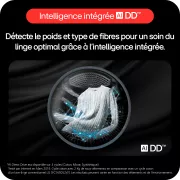 Image : LG F94X56WSTA - Lave linge hublot