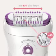 Image : Epilateur électrique Braun SILK-EPIL 9 9-710