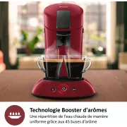 Image : Cafetiere Senseo PHILIPS CSA210/91