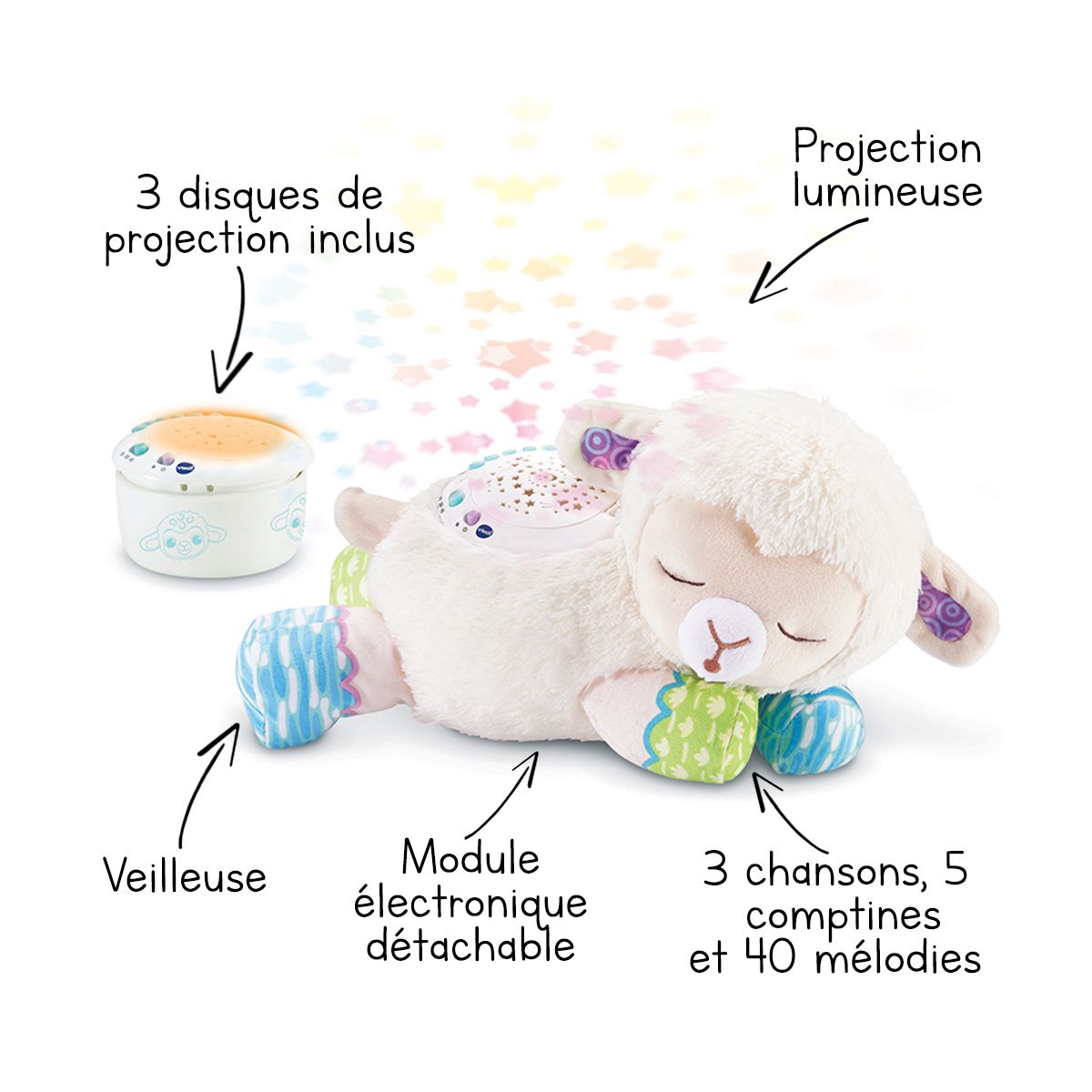 VTECH BABY Manon Lumi Mouton 3 en 1 à 29,98€ avec code promo chez CDiscount – Offre immanquable !