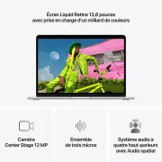 🔥 48h pour économiser 10% sur les produits Apple chez Carrefour : iPad, MacBook et plus !