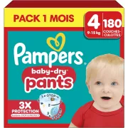Amazon : 5€ offerts dès 29€ d’achats sur +100 produits hygiène, beauté et ménage – Ne manquez pas ce bon plan !